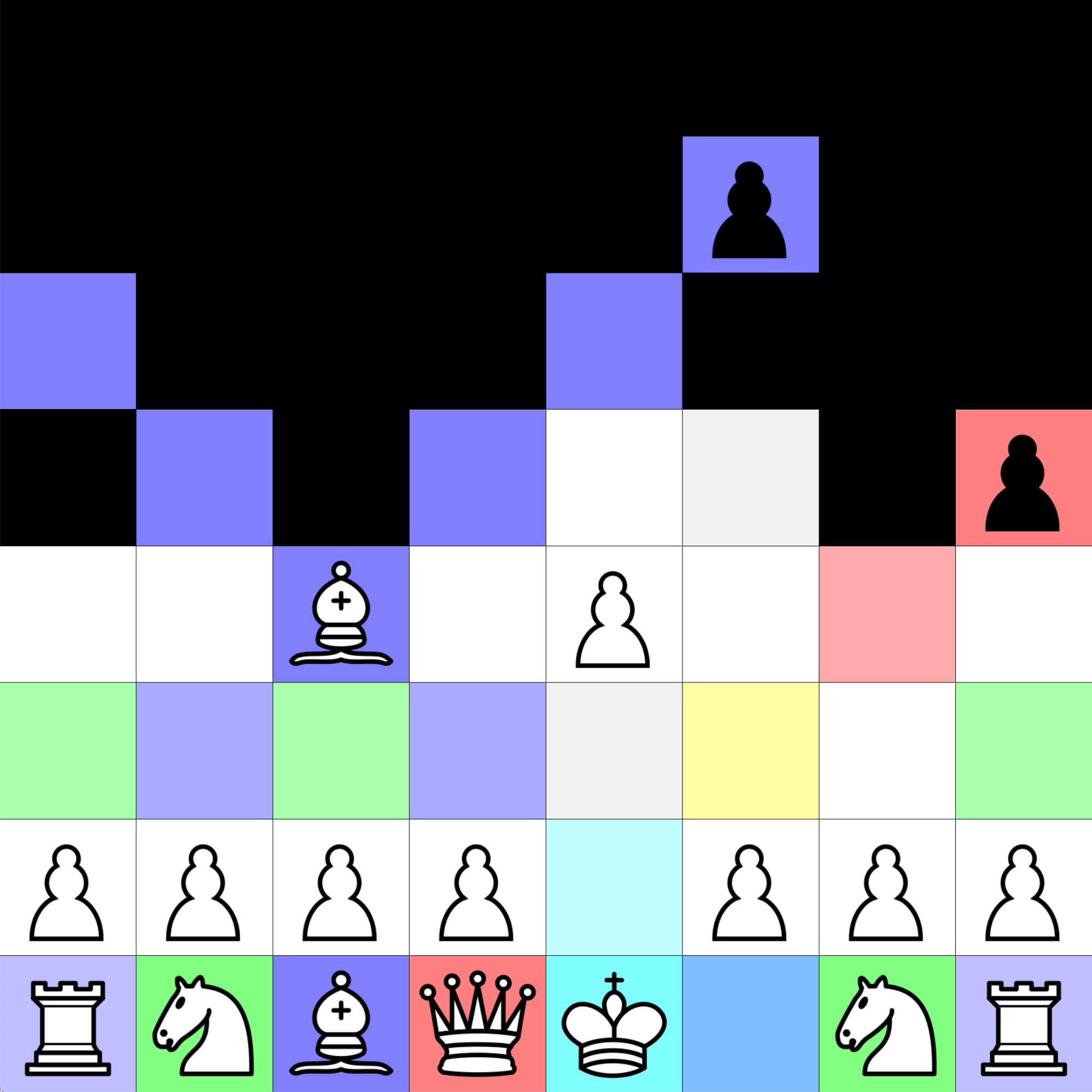 GitHub - trevorbayless/cli-chess: A highly customizable way to
